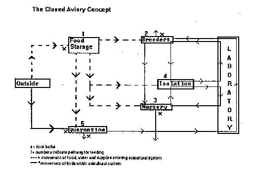 closed concept drawing