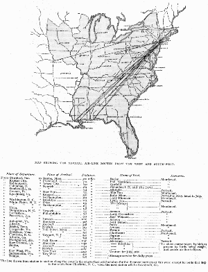 Race Routes in the U.S.